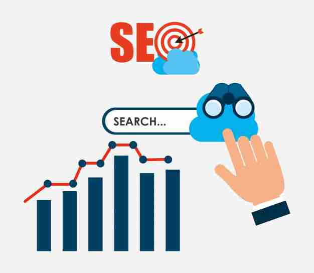 Be Aware of SEO Trends in 2025