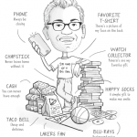 Whizkid : Neil Patel famous as the best online marketers neil-patel-best-online-marketor