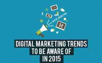 Here’s How Marketing on Social Media Will Change in 2022