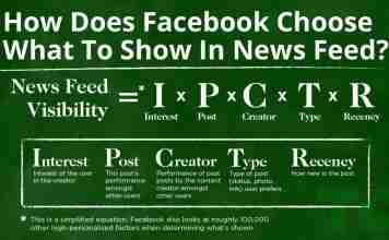 How to improve your Facebook news feed visibility?