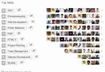 You And LinkedIn Endorsements