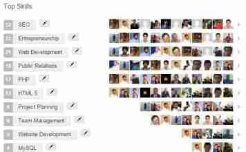 You And LinkedIn Endorsements