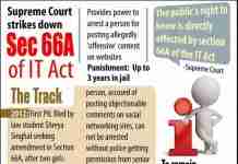 All You Gotta Know About Section 66A
