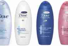 Social Media Strategy Review- Dove