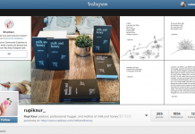 Rupi Kaur’s Rift with Instagram on Uploading her “Menses” Picture