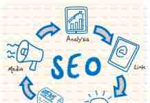 Why outsourced SEO will outlay you in the long run?