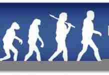 Explore these Ten Covert Features on Facebook