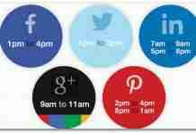 Handle Social Media with these Easy to Follow Tips!!