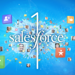 The Upgraded Features On Salesforce You Should Add In Your Company Appshark