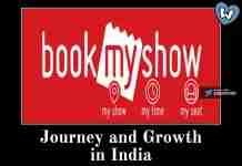 BookMyShow: Case Study on its Journey and Growth in Indian Market bookmyshow-case-study