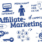 What is Affiliate Marketing & Frequently asked Questions on Affiliate Marketing Affiliate-Marketing