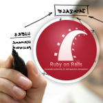 Top 10 Ruby on Rails Development Companies ruby on rail development companies in india