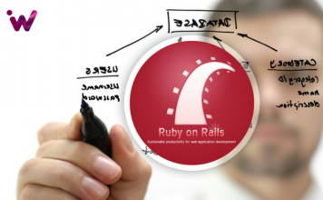 Top 10 Ruby on Rails Development Companies ruby on rail development companies in india