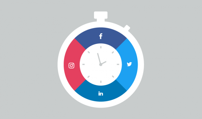 The perfect minutes to post on social media to clock engagements