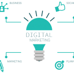 10 Digital Marketing Courses In Chandigarh, Near You