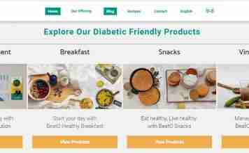 Healthtech Platform BeatO Gets $1.6 Million Funding In Pre-Series Round