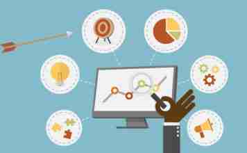 7 Principle Features To Enhance Retargeting Ad Ideas 7 principal features to enhance remarketing ads ideas