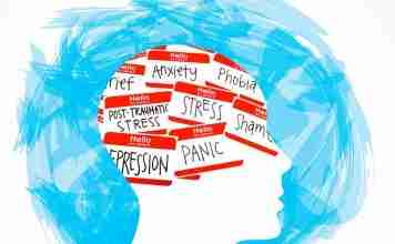 7 Startups That Determines To Improve Mental Health And Wellness In India 7 Startups that determine to improve mental health and wellness in India