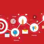 Introducing A New Pin Format From Pinterest Pinterest