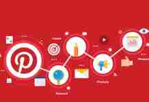 Pinterest Publishes New Update on Employee Diversity Pinterest