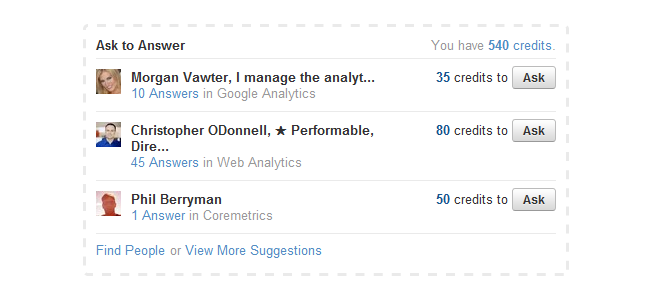 Quora For Business