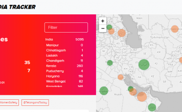 AutumnGrey develops a real-time tracker for Covid19 specially made for every part of India corona update