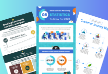 5 Infographics Maker Tools with Free Infographic Templates Infographics