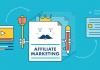 What is Affiliate Marketing and How Does It Work? Affiliate Marketing