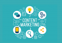 5 Stages of Content Marketing Process Content Marketing