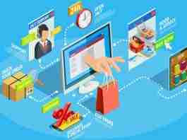 eCommerce Website Design