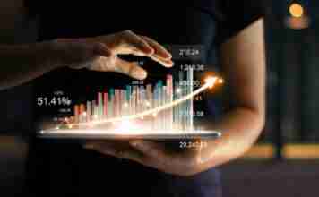 Why is marketing during the recession important for brands?